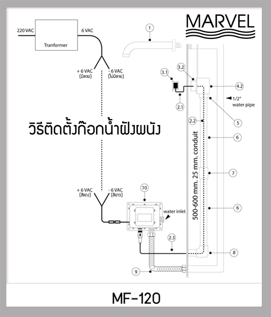 การติดตั้ง ก๊อกน้ำอัตโนมัติ ติดผนัง  MARVEL รุ่น MF-120  ก๊อกน้ำ เซนเซอร์ เปิด ปิด อัตโนมัติ Tel 029785650-2 Automatic faucet ประหยัดน้ำ ปลอดเชื้อโรค ติดตั้งง่าย บริการขนส่งทั่วประเทศ บริการโดยช่างผู้เชี่ยวชาญ 